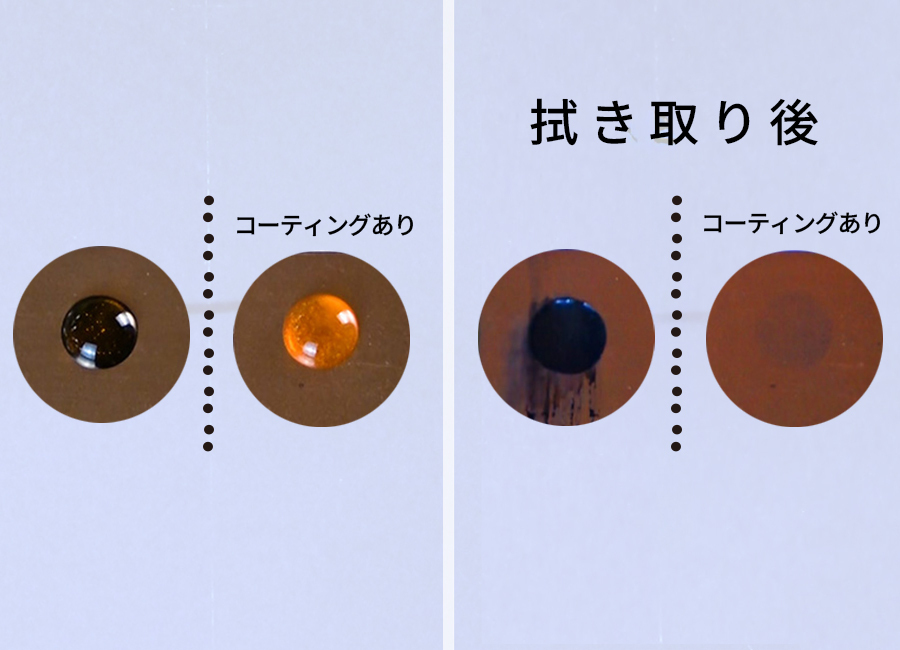MERIT 03 防錆 サビの進行を抑制